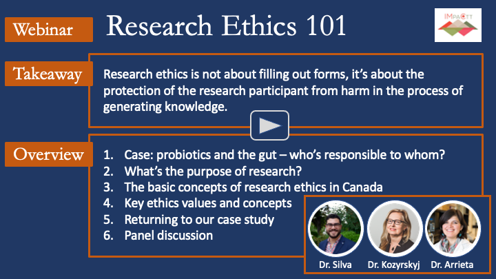 Slide-Webinar-Research-Ethics-101_11Feb2020